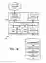 Fig. 15 - Context sensitive framework for providing data from relevant applications