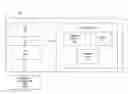 Fig. 01 - Persistent command parameter table for pre-silicon device testing