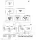 Fig. 01 - System and method for peripheral bus device failure management