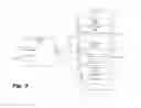 Fig. 04 - TESTING A WEB SERVICE USING INHERITED TEST ATTRIBUTES