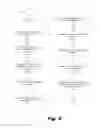Fig. 05 - TESTING A WEB SERVICE USING INHERITED TEST ATTRIBUTES