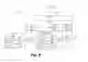 Fig. 06 - TESTING A WEB SERVICE USING INHERITED TEST ATTRIBUTES