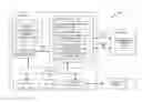 Fig. 01 - SCHEDULING VOLATILE MEMORY MAINTENANCE EVENTS IN A MULTI-PROCESSOR SYSTEM