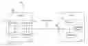 Fig. 01 - Adaptive speed single-wire communications