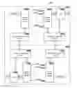 Fig. 01 - Efficient calibration of a low power parallel data communications channel
