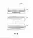 Fig. 09 - Persisting the state of visual control elements in uniform resource locator (URL)-generated web pages