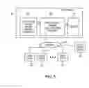 Fig. 06 - Storage and recovery of digital data based on social network