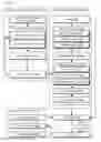 Fig. 01 - Finding documents describing solutions to computing issues