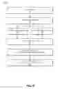 Fig. 07 - Finding documents describing solutions to computing issues
