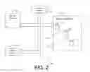 Fig. 03 - ELECTRONIC DOCUMENT SHARING WITH ASYNCHRONOUS PROCESSING ON INDIRECT CHANGES