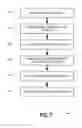 Fig. 08 - ELECTRONIC DOCUMENT SHARING WITH ASYNCHRONOUS PROCESSING ON INDIRECT CHANGES