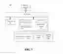 Fig. 06 - Electronic meeting question management