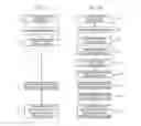 Fig. 02 - PERSONAL USER FOCUSED INTELLIGENT RESPONSIVE SEARCH SYSTEM
