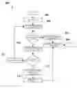 Fig. 01 - METHOD FOR ENTITY ENRICHMENT OF DIGITAL CONTENT TO ENABLE ADVANCED SEARCH FUNCTIONALITY IN CONTENT MANAGEMENT SYSTEMS