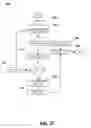 Fig. 03 - METHOD FOR ENTITY ENRICHMENT OF DIGITAL CONTENT TO ENABLE ADVANCED SEARCH FUNCTIONALITY IN CONTENT MANAGEMENT SYSTEMS