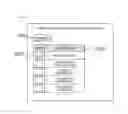 Fig. 12 - Data Display System