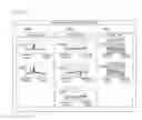 Fig. 17 - Data Display System
