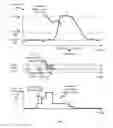 Fig. 02 - Systems and methods for content selection based on search query correlation with broadcast media