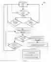 Fig. 08 - Systems and methods for content selection based on search query correlation with broadcast media