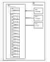 Fig. 01 - Behavioral model based on short and long range event correlations in system traces