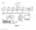 Fig. 06 - Method and System to Enhance Computations For A Physical System