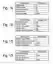 Fig. 03 - Approach for aftertreatment system modeling and model identification
