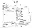 Fig. 25 - Approach for aftertreatment system modeling and model identification