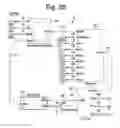 Fig. 26 - Approach for aftertreatment system modeling and model identification