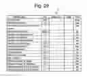 Fig. 29 - Approach for aftertreatment system modeling and model identification