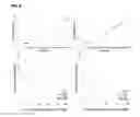 Fig. 07 - Method for large scale scaffolding of genome assemblies