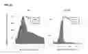 Fig. 43 - Method for large scale scaffolding of genome assemblies