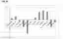 Fig. 45 - Method for large scale scaffolding of genome assemblies