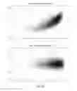 Fig. 10 - Method for improving the sensitivity of detection in determining copy number variations