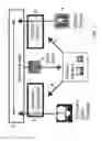 Fig. 02 - Graphical user interface with intelligent icons