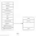 Fig. 03 - Method and System for Scan and Matching Media for Streaming Authorization