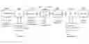 Fig. 01 - System, method and application for transcoding data into media files