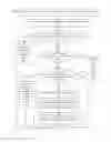 Fig. 01 - METHOD AND SYSTEM FOR CONTROLLING VIDEO MEDIA