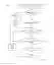 Fig. 22 - METHOD AND SYSTEM FOR CONTROLLING VIDEO MEDIA