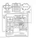 Fig. 01 - System for interactive matrix manipulation control of streamed data
