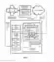Fig. 02 - System for interactive matrix manipulation control of streamed data