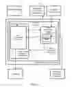 Fig. 04 - System for interactive matrix manipulation control of streamed data