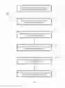 Fig. 04 - TEST FOR DISTINGUISHING BETWEEN A HUMAN AND A COMPUTER PROGRAM