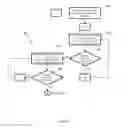 Fig. 13 - TEST FOR DISTINGUISHING BETWEEN A HUMAN AND A COMPUTER PROGRAM