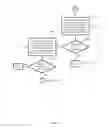 Fig. 16 - TEST FOR DISTINGUISHING BETWEEN A HUMAN AND A COMPUTER PROGRAM