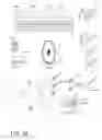 Fig. 05 - Digital identity system