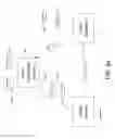 Fig. 12 - Digital identity system
