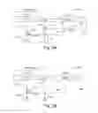 Fig. 08 - Non-deterministic encryption