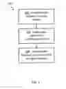 Fig. 02 - Content based hardware security module assignment to virtual machines