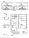 Fig. 08 - Content based hardware security module assignment to virtual machines