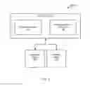 Fig. 02 - Document redaction with data retention